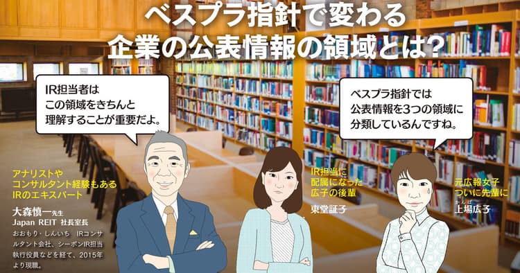 ベスプラ指針で変わる企業の公表情報の領域とは?