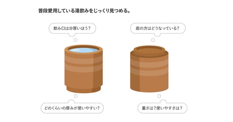 どうやって「観察」する?「見ているのに見えていない」を克服する力