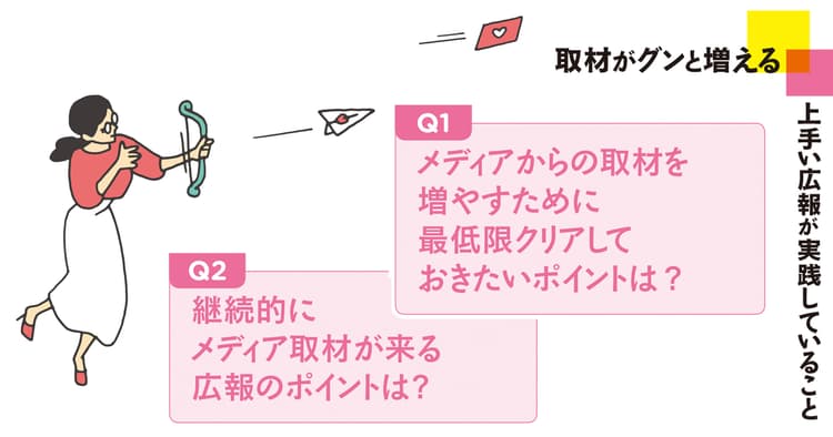 メディアの取材を増やす広報の10の原則