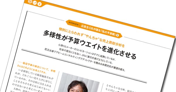 多様性が予算ウエイトを進化させる