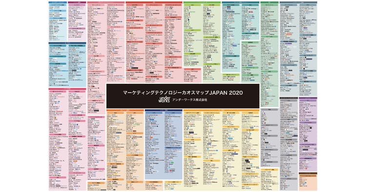企業都合を脱し、顧客視点に立つことでデータ利活用は推進できる