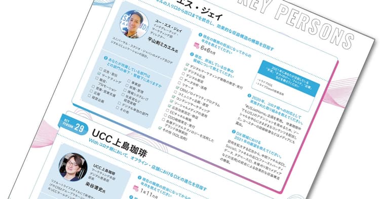 顧客起点でDXを推進!34社のマーケターが示す2021年の戦略 Vol.4