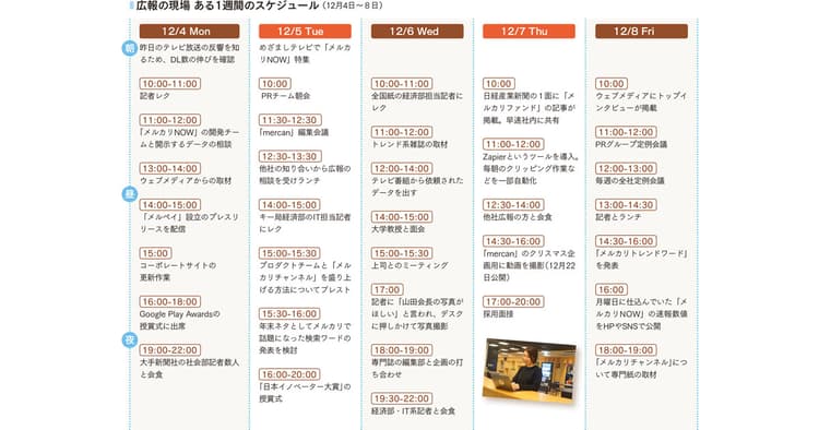年間400件の取材対応 メルカリPRグループはこんなに忙しい!