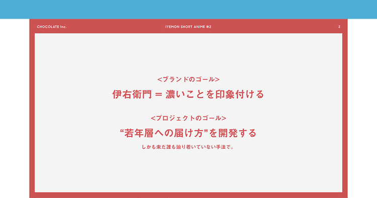 伊右衛門とともに「兄弟の思いやり」を徹底的に描く サントリーTikTok史上最多いいねを記録したCM