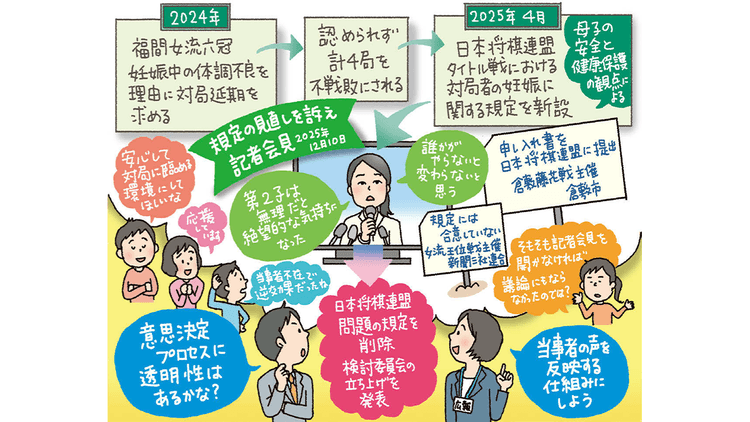 方針転換のきっかけ作る記者会見