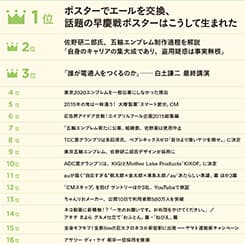 2015年に最も読まれた記事は? 「アドタイ」人気記事ランキング ベスト30
