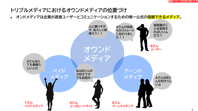 cm%20slide_3.png