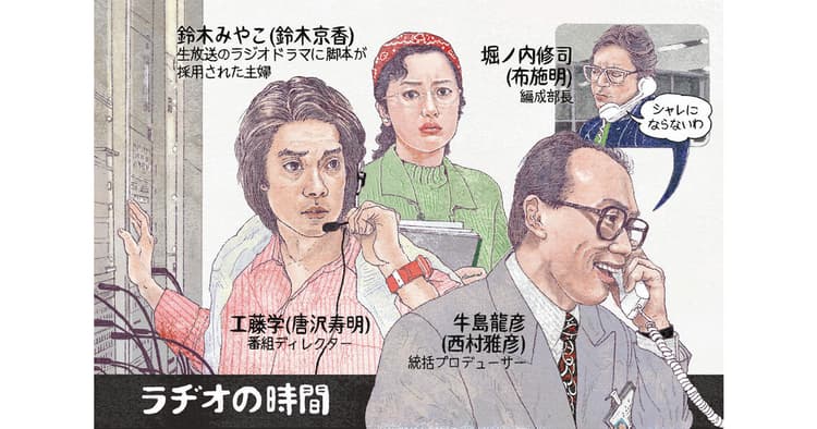 広報なら観ておきたい!今月の1本『ラヂオの時間』