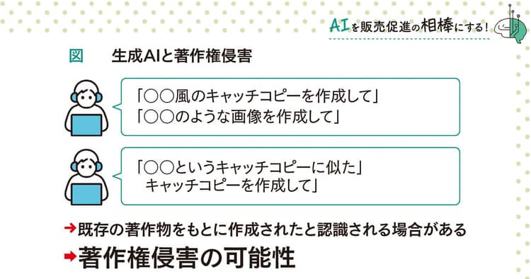 AI活用の注意ポイントをおさらい、気をつけたい著作権とは?