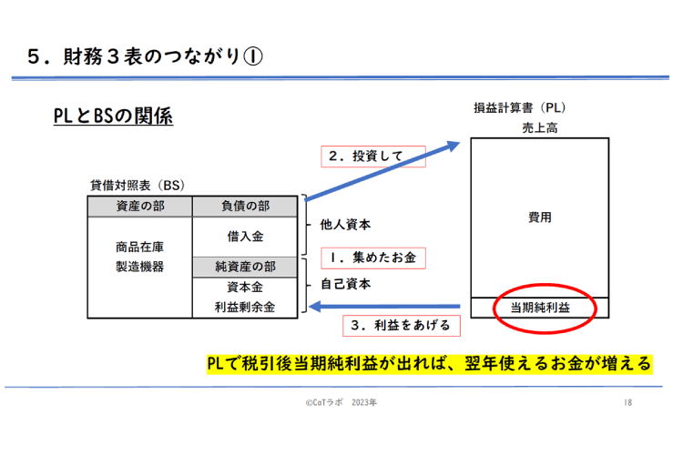 slide10-03.png