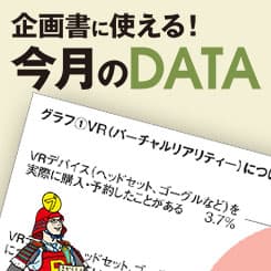 観光分野に商機あり?VRの市場規模は8兆円