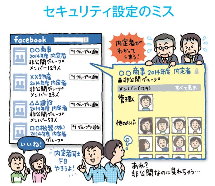 「非公開」でも登録メンバーは見えている、フェイスブック・グループ機能のリスク