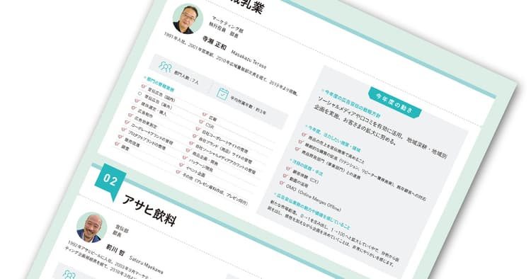 有力企業38社の宣伝部長が示すこれからの方針ーアサヒビール、カルビー、NTTドコモ他
