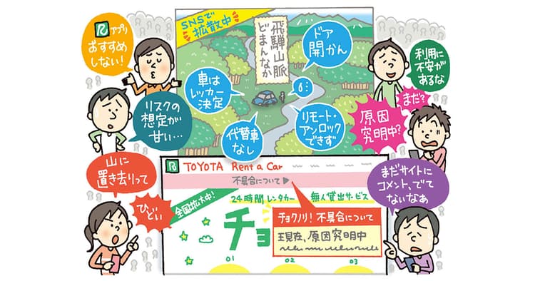 リスク発生時、公式サイトをどう活用? タイムリーに公開・伝達できる体制に