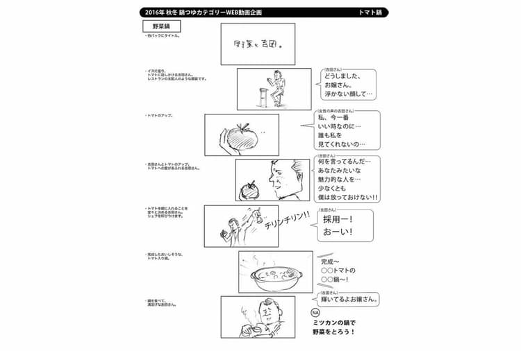 吉田鋼太郎が野菜を女性のように口説く―ミツカン CM制作の裏側