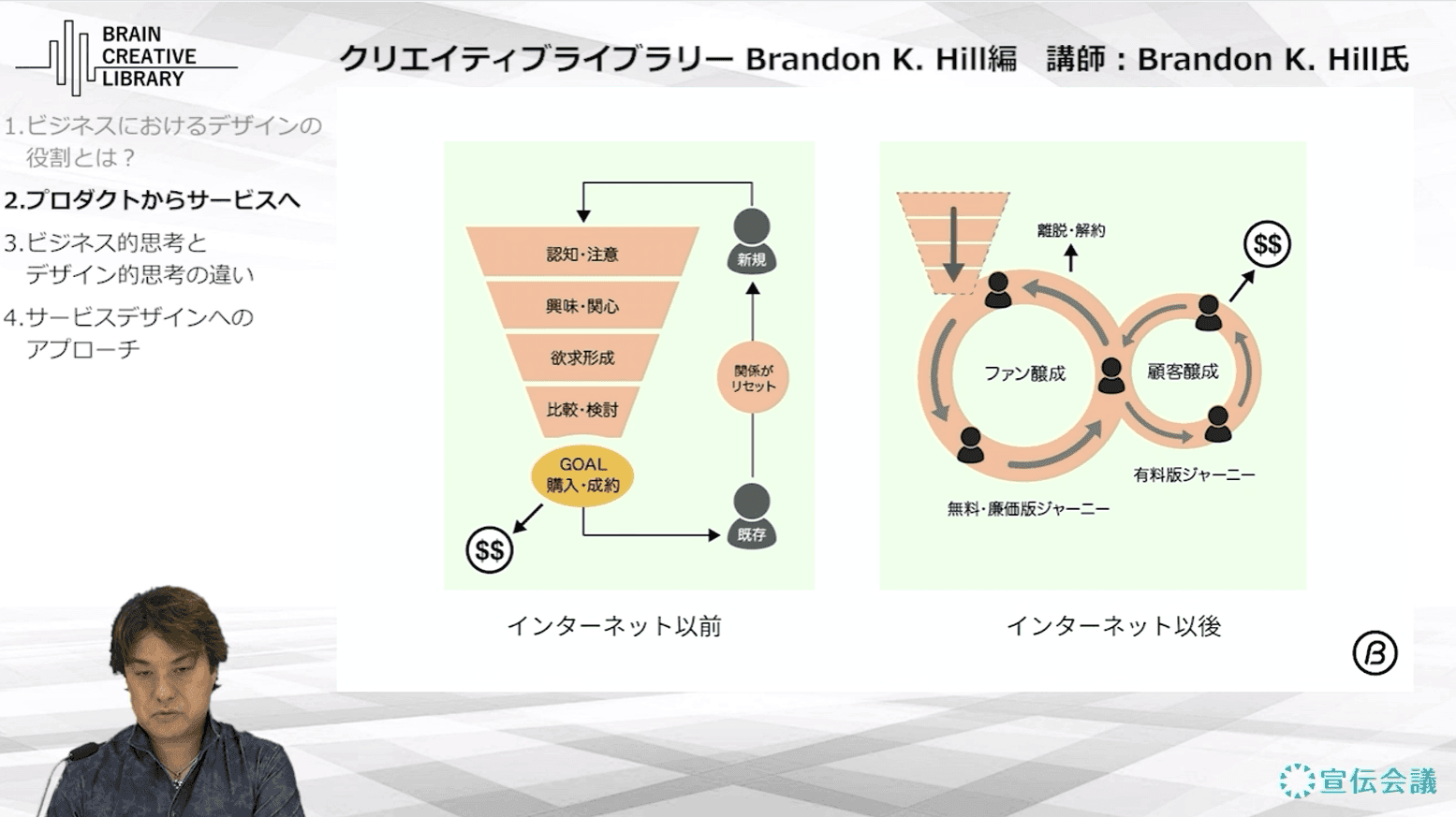 サービスデザイン思考力養成講座 概要画像 ブランドン K. ヒル編