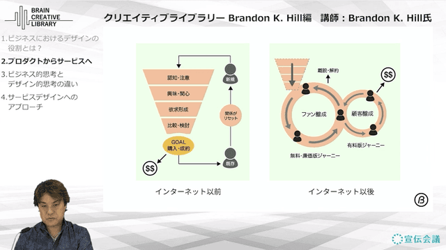 サービスデザイン思考力養成講座 概要画像 ブランドン K. ヒル編