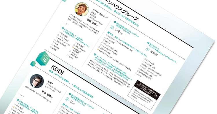 顧客視点でDXを推進! 注目のマーケター27名の挑戦 Vol.2