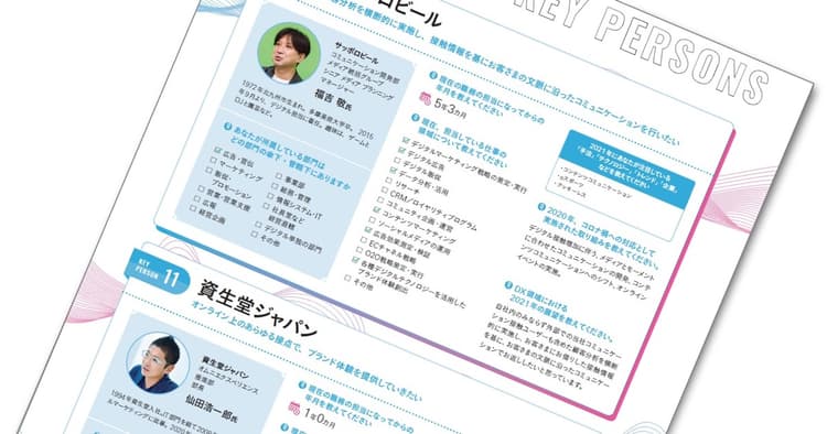 顧客起点でDXを推進!34社のマーケターが示す2021年の戦略 Vol.2