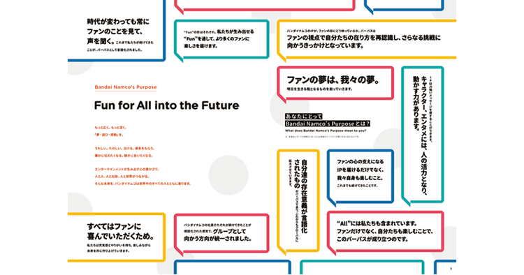 投資家が必要とする情報を踏まえながら「バンダイナムコらしさ」を表現した統合レポート