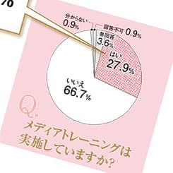 「危機管理マニュアルあり」は約半数 企業のリスク管理の実態とは?
