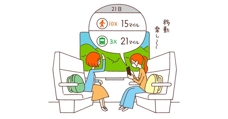 移動したいワタシ
