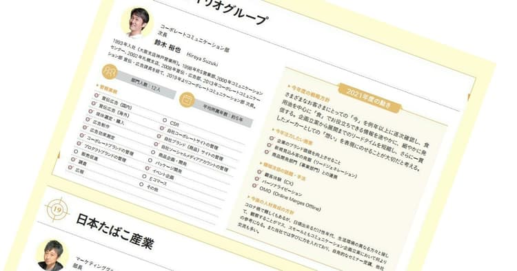 大手広告主33社に聞く コロナ禍の広告戦略(日清オイリオグループ、日本たばこ産業、日本ハム)