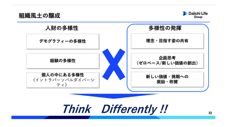 パーパスを起点に、ブランドとカルチャーを再設計する 第一生命HDが描く「Daiichi Life Group」への転換