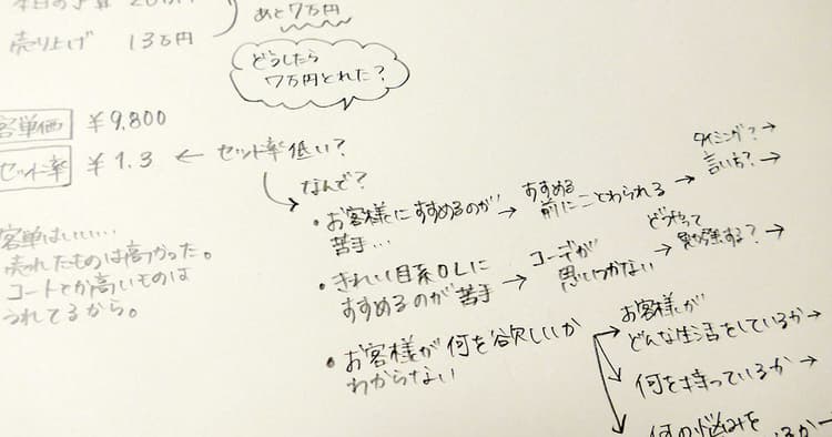 フェイクにしない接客