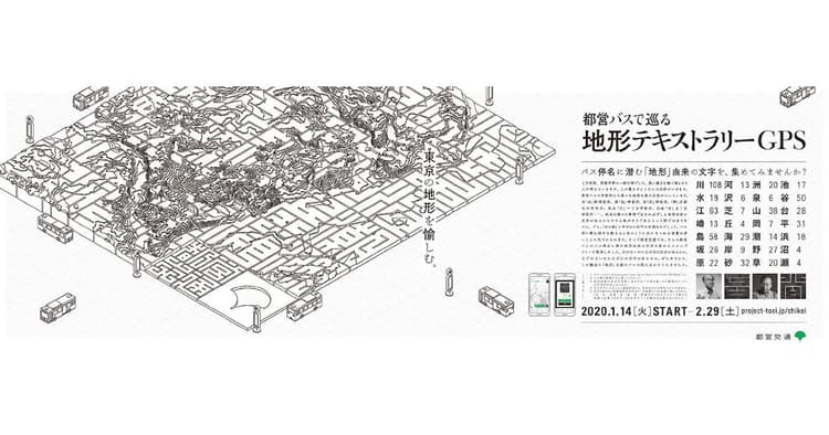 企画書はプロセスを具体で共有する道具