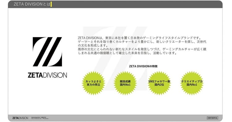 CAC受講生が書いた「ZETA DIVISIONのキャッチフレーズ」入賞作を発表