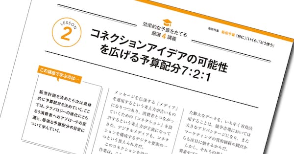 コネクションアイデアの可能性を広げる予算配分7:2:1