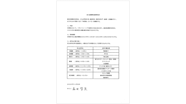 ブランドとタレントの新しい契約形態に注目集まる「マウントレーニア」が挑む「売上連動型出演契約」