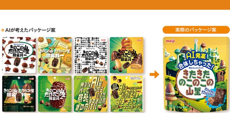 「きたきたのこのこの山里」に見るAI活用の今 感情のない人工知能は“売れる”をつくれるのか