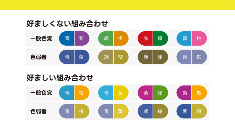非デザイナーが留意すべき改善ポイントとは? 見た目で損をしないための「伝わる企画書デザイン」