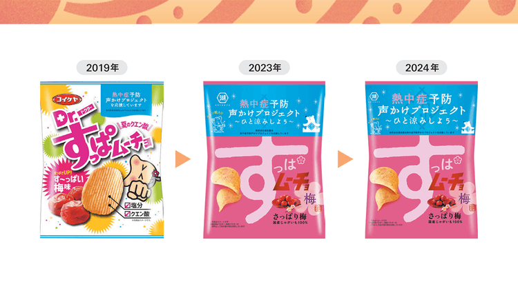 夏場に売上伸長の「すっぱムーチョ」で目指す スナックらしいエキサイティングな熱中症対策