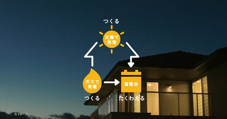 大和ハウス工業らしいユーモアのあるテレビCM