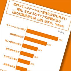 ブランドスローガン、社内浸透のむずかしさが浮き彫りに