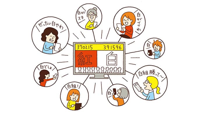 白組を応援したいワタシ