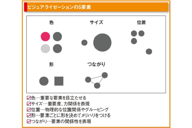 editing_composition_training_set_slide03-1