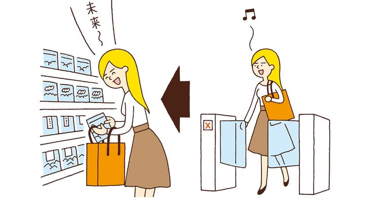 コロナ後の世界を見たいワタシ