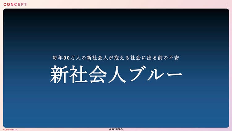 日本生命 コーポレートプロモーション「就職前の不安に寄り添う『新社会人ブルー処方箋』」の企画書/博報堂