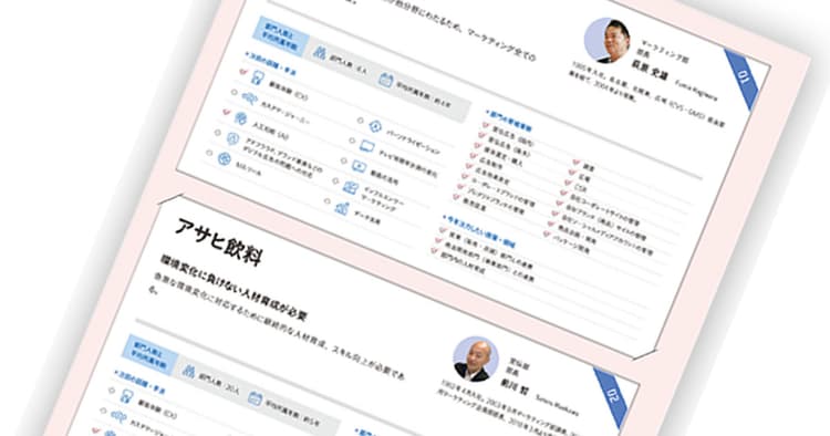 有力企業44社に聞く宣伝部長の課題と挑戦(1)