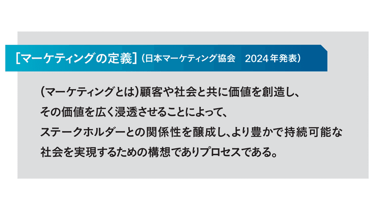 時代に合わせて役割を見直す「マーケティング」と「広報」の定義