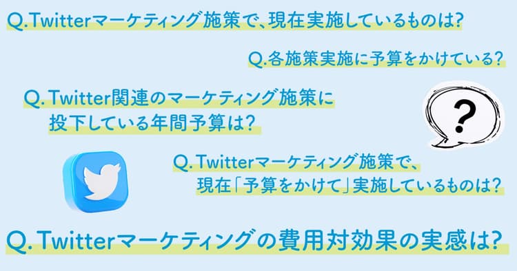 企業アカウントはどう運用している?データでみる中の人の活動実態