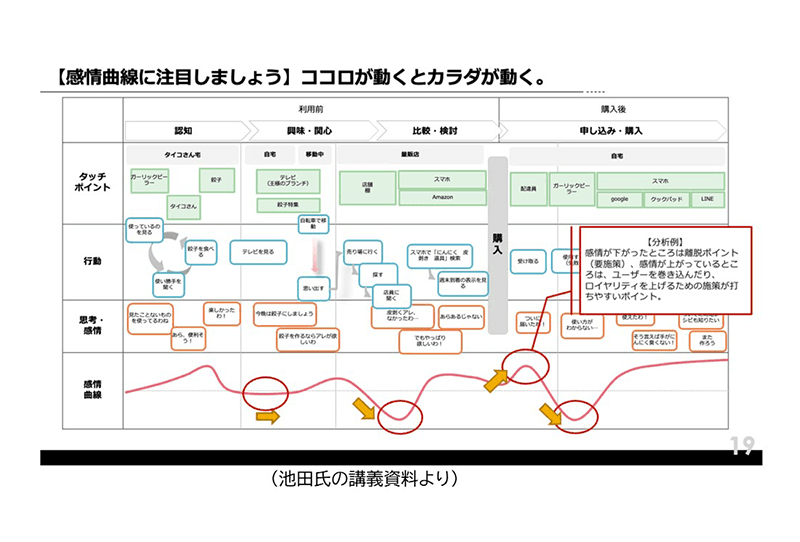 slide03-3.png