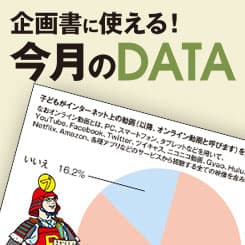 子どもの約8割がオンライン動画を視聴