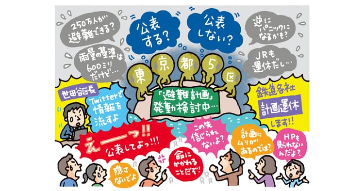 災害発生時の自治体広報