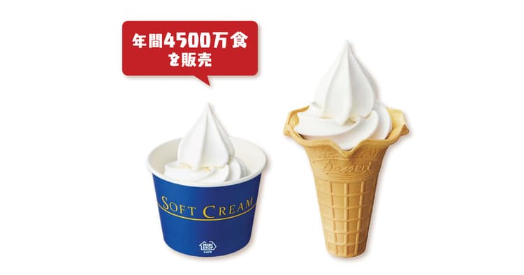 オンリーワンで進化を続けてきたミニストップのソフトクリーム