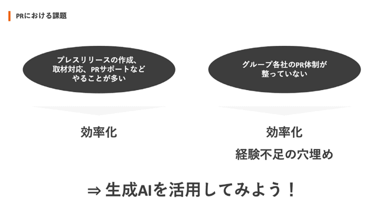 「あえて使ってみる」ことで属人化を防ぐ PR業務における生成AI活用の事例とは